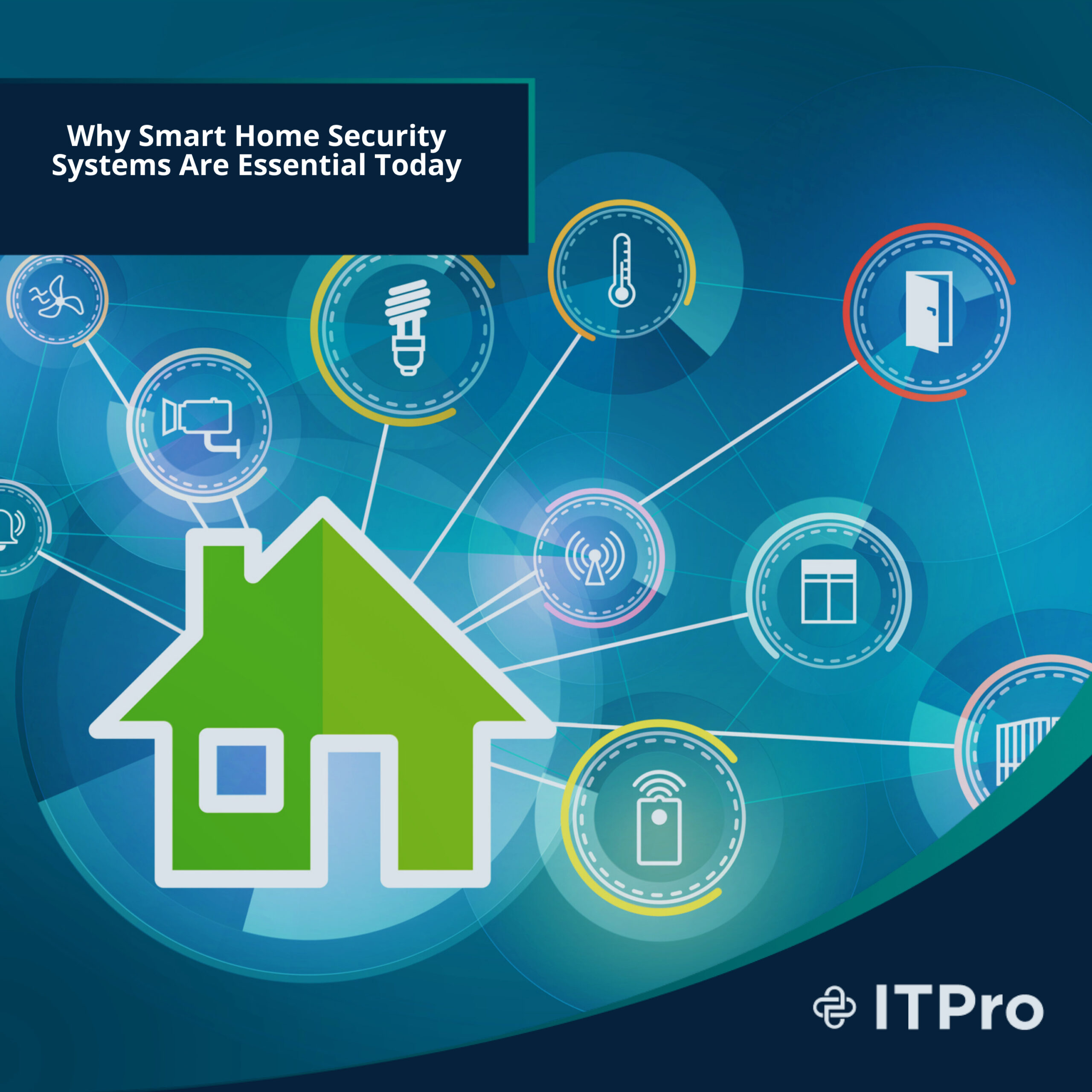 Why Smart Home Security Systems Are Essential Today